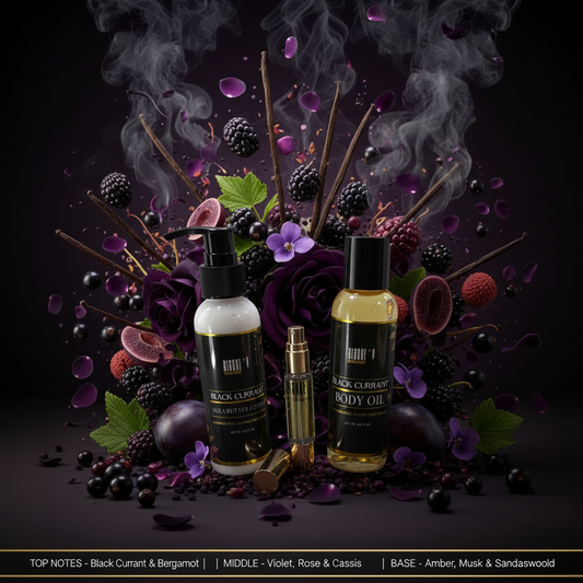 Black Currant Travel Bundle Set - Editorial